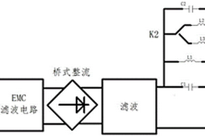 包含多段电磁加热单元的加热系统、失效检测方法及装置