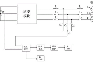 逆变器的滤波电容失效检测方法
