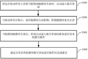 基于移动终端的操作处理方法及系统