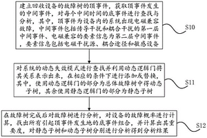 回收设备的兼容处理方法及系统