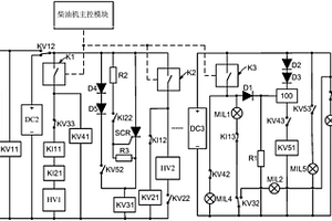 停车电路及其实现方法