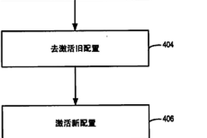 分布式存储系统中基于定额的事务一致成员管理