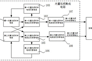 低频时钟电路及控制方法