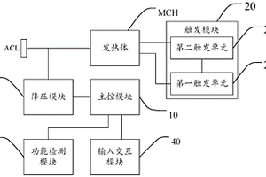 烫发设备及其温度控制电路