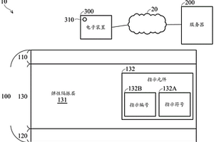 货运载运系统、货物载运装置及其失效检测方法
