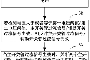 三电平逆变器的限流控制方法、装置和系统