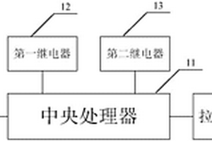 电动后尾门控制系统
