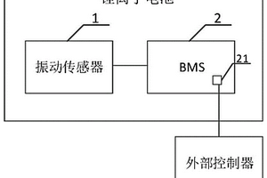 锂离子电池防盗装置及系统