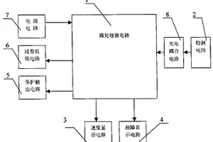 矿用提升绞车后备保护器