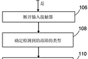 飞行器电动推进的容错电力系统架构