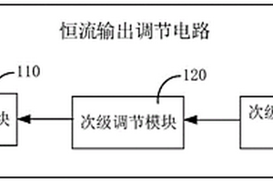 恒流输出调节电路