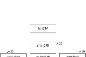 移动终端求助装置及移动终端