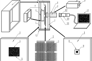 1200℃有氧高温环境下抑制散斑图像抖动试验装置
