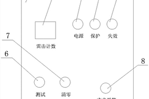 电源防雷箱