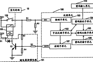 报警系统用的电源装置