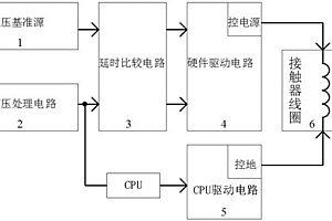 高压电池过欠压保护系统及具有其的汽车