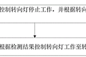 转向灯控制方法和转向灯控制电路
