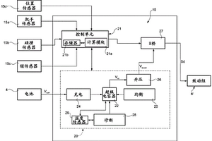 用于控制机动车辆的闭合装置的电子锁闩组件的方法
