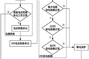 工程机械控制器及其供电保护方法