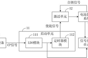 电动汽车的供电系统