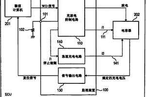 监视装置及车载型电子控制装置