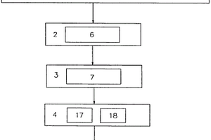 数字化工厂智能平台