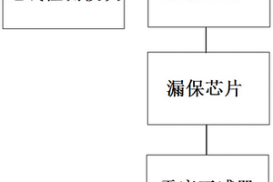 具备地线缺失保护的漏电保护器