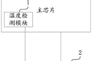 芯片级智能温度保护系统及方法
