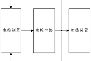 电热水壶控制电路及电热水壶