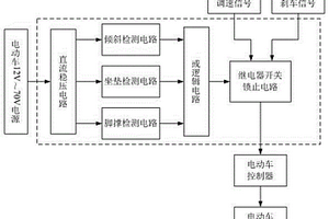 电动车安全控制装置