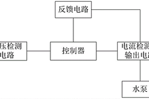 基于水泵的缺水保护控制装置
