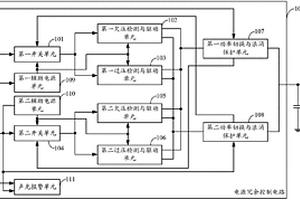 电源系统及其电源冗余控制电路