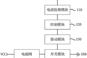 燃气器具熄火保护电路及燃气器具