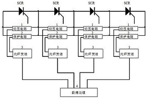 高压多个串联晶闸管的均压及保护系统