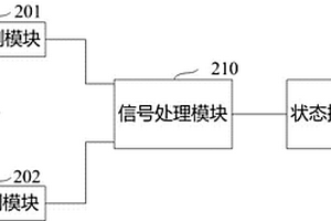 防雷箱用状态指示电路及防雷箱