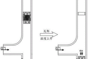 具有警报装置的矿井用通风装置