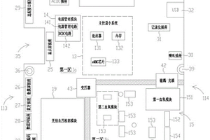 集成电路板及监护仪