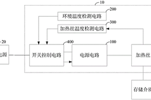 加热控制电路及车载录像设备