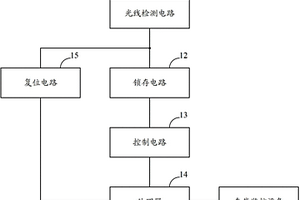 机动车防拆电路及车载监控系统