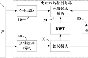 电磁加热控制电路及电磁加热设备