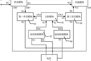 电芯保护电路和方法