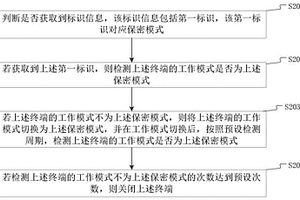 工作模式切换方法、装置、设备及存储介质