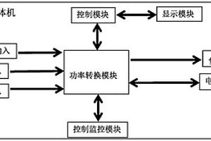 对负载友好的智能逆控一体机
