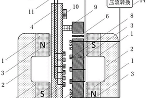 基于双路错位阵列电容位移传感的MEMS重力仪探头及重力仪