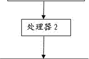 相序保护继电器