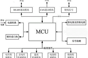 主从一体电池管理系统