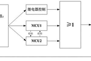 机器人安全电路及其控制方法