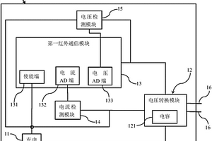 带红外通讯保护的自动充电装置及机器人