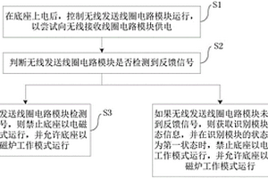 分体式烹饪器具及其控制方法