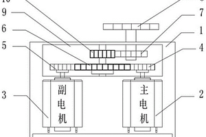 电子防盗锁具